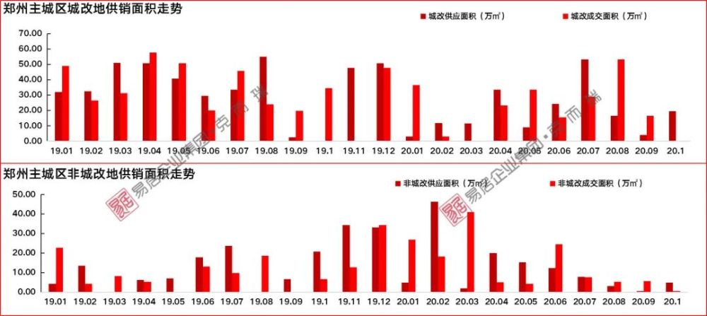 大同市gdp包括同煤吗_山西大同的2019年上半年GDP,省内可排名第几(3)