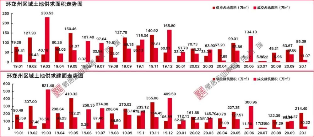 绵阳gdp加上科学城区有多少_绵阳国家科技城 11年GDP翻两番(2)