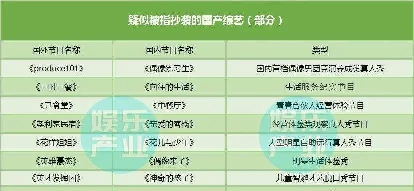 流量为王的时代该过去了
