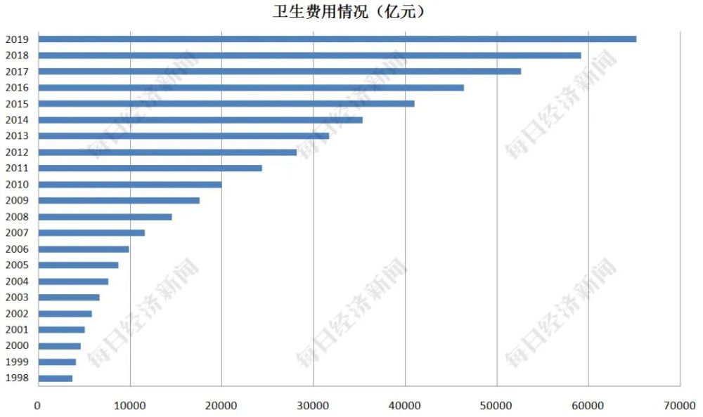 联系人口_幼儿园家园联系栏