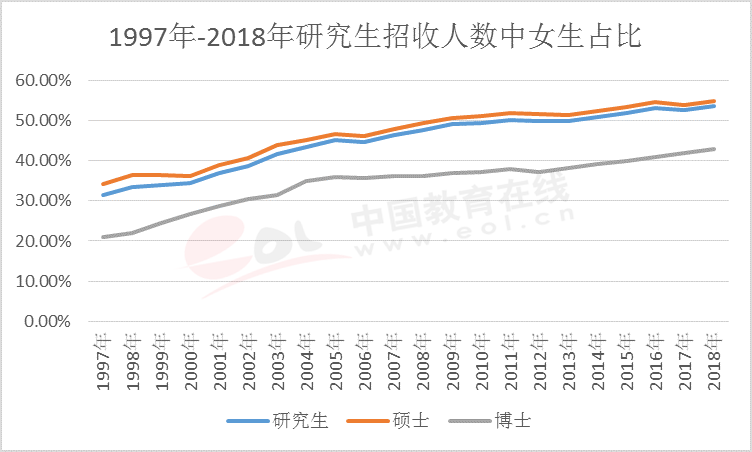 积极实施人口老龄化国家战略(2)
