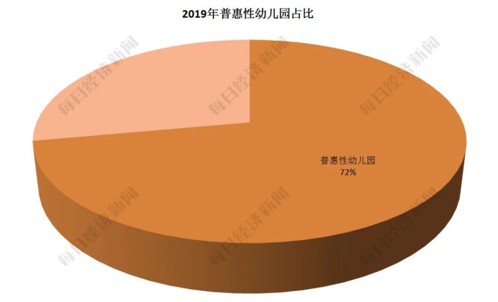 人口包容性_人口普查(2)