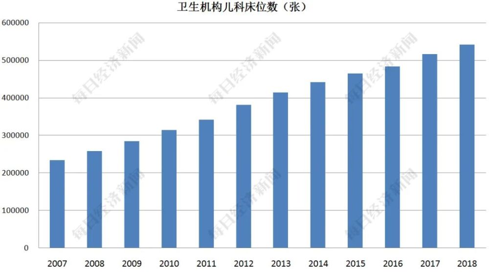 人口何_印度人口何时会超越中国,成为世界人口第一大国