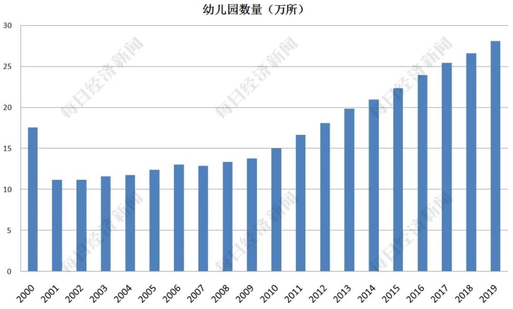 人口包容性_人口普查