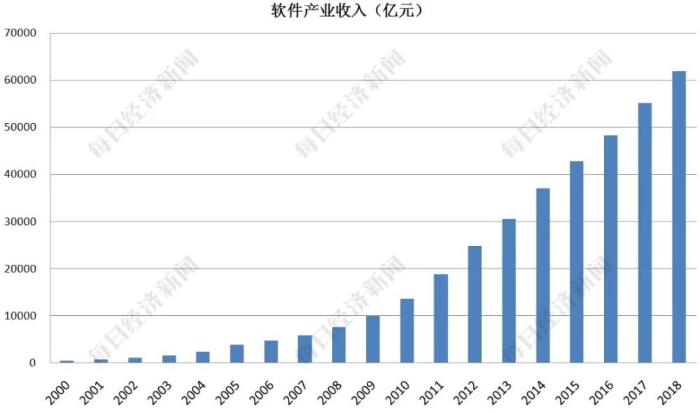 人口包容性_人口普查