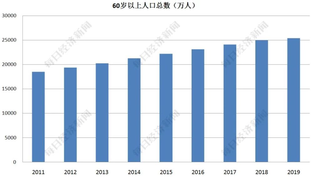 联系人口_幼儿园家园联系栏