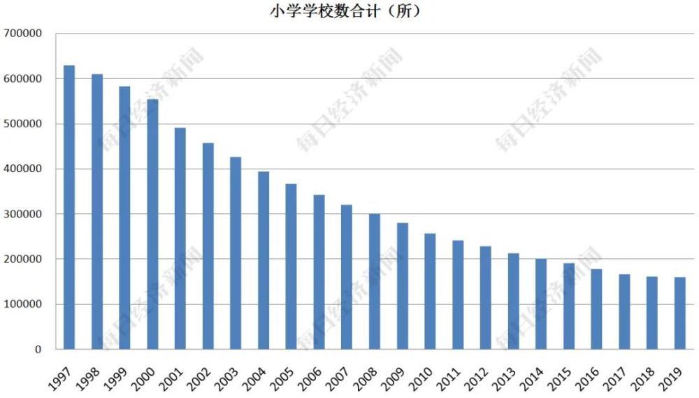 人口减少政策_关于中国人口政策图片