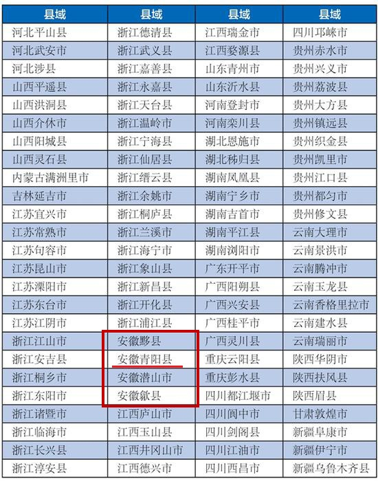 云南省临沧市失踪人口名单_云南省临沧市地图(2)