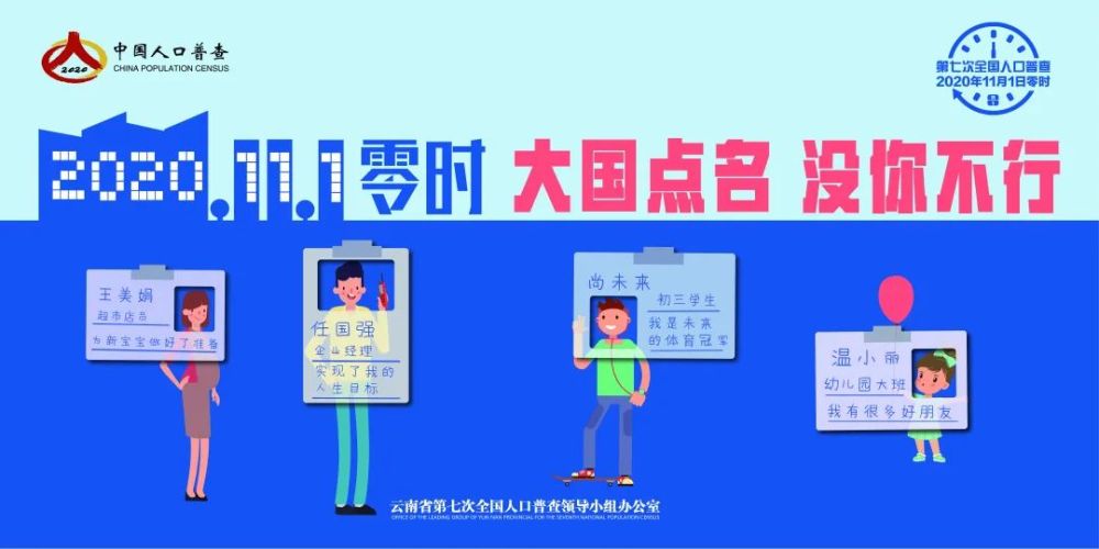 2021人口普查数据_人口普查数据