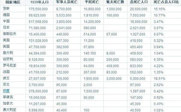 有规定一个国家的人口吗_空姐内裤有规定吗