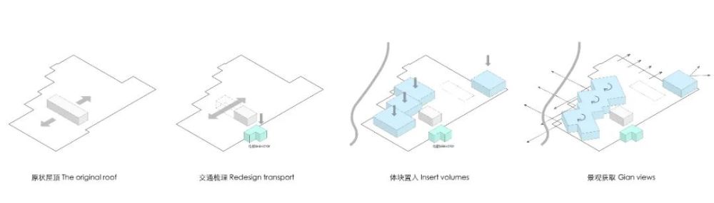 屋顶建筑生成策略 一乘建筑