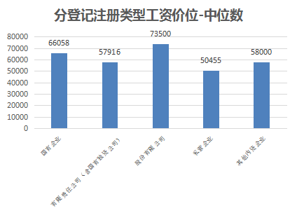 金华市人口数量2020_2020年浙江金华人口大数据分析 户籍人口增加1.97万人 出生