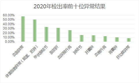 石家庄市多少人口_重磅消息,灵寿县多少人口 2018年分县常住人口数据(3)