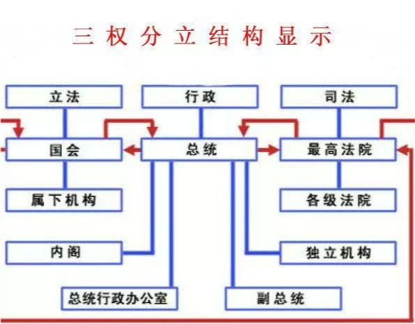 什么干军成语_成语故事简笔画(3)
