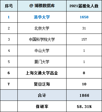 2021人口去向_2021世界人口日图片(3)