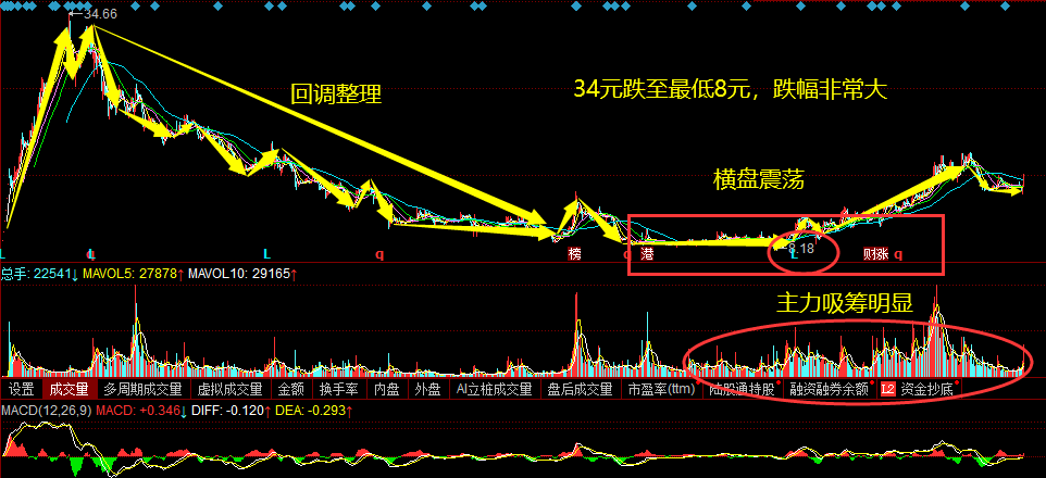 割股什么心成语_成语故事简笔画