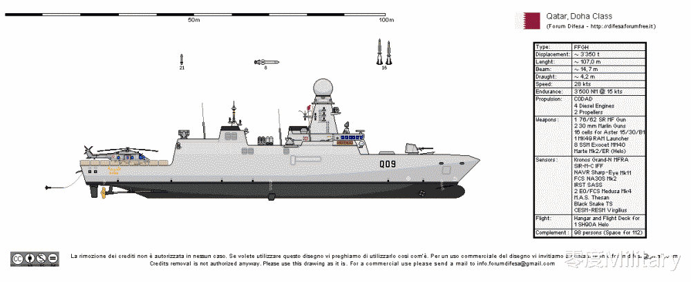 护卫舰,堪称其缩小版,采用长艏楼舰体,设计注重隐身能力,上层结构与塔