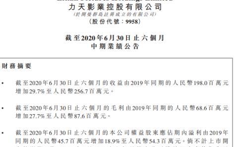 逆势增长只是一时景象依赖买断版权盈利的力天影业何去何从