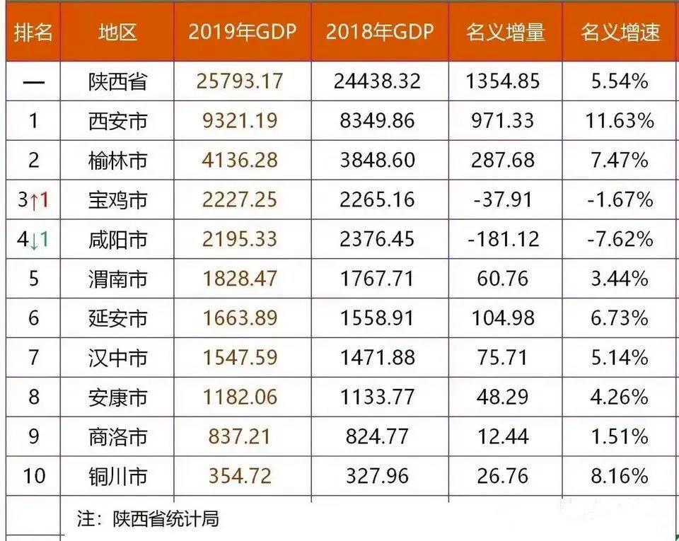 哈西2019年GDP_西条琉璃2019年作品(2)