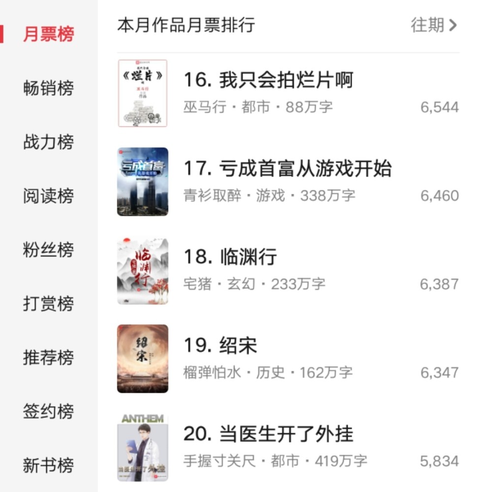 月票排行榜_北京公交月票(3)
