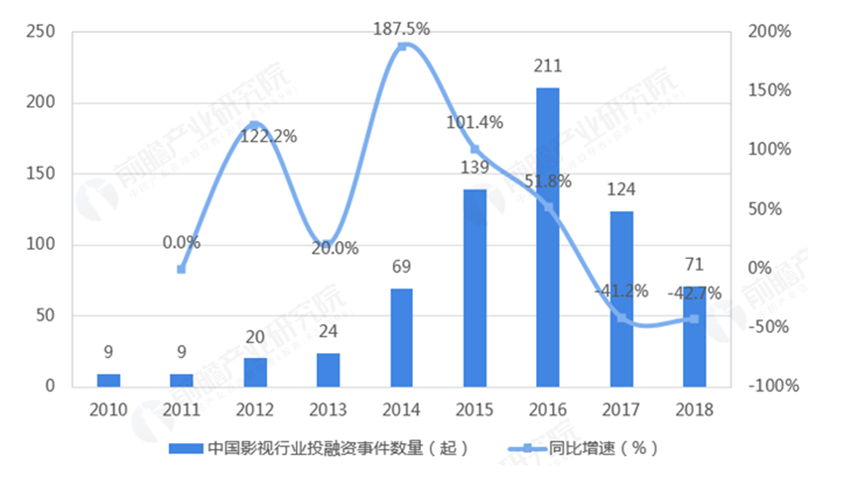 吴阳那界人口_人口普查图片(3)