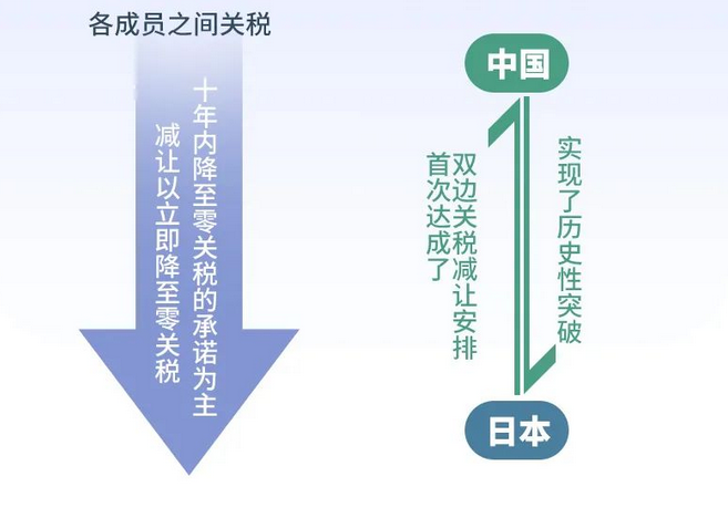 东盟十国2018人口_东盟十国国旗(3)