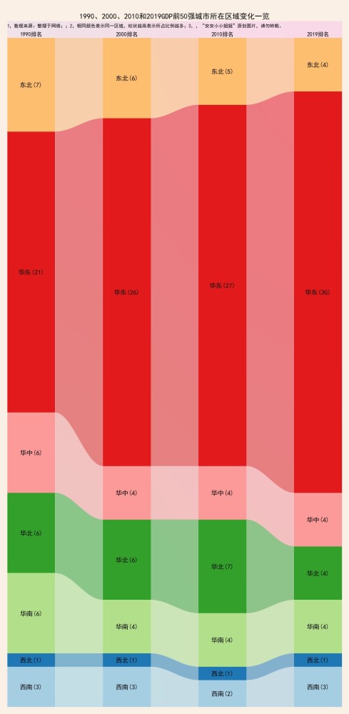 中国各省经济总量2021_中国各省地图