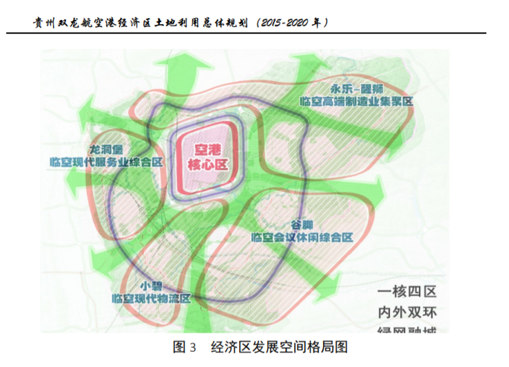 贵阳区域指南:双龙新区到底是什么?