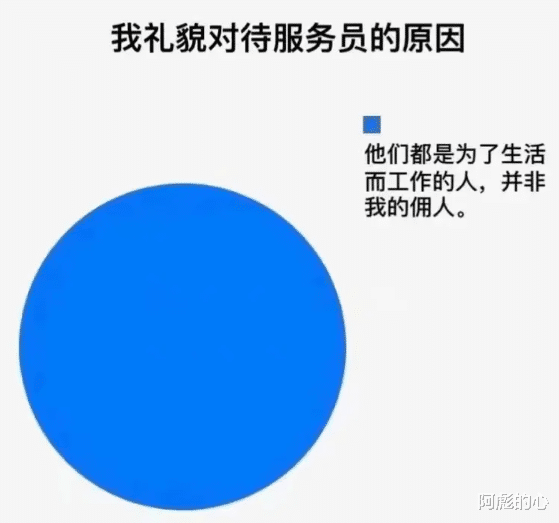 巴西人口世界排名多_巴西人口分布图(3)