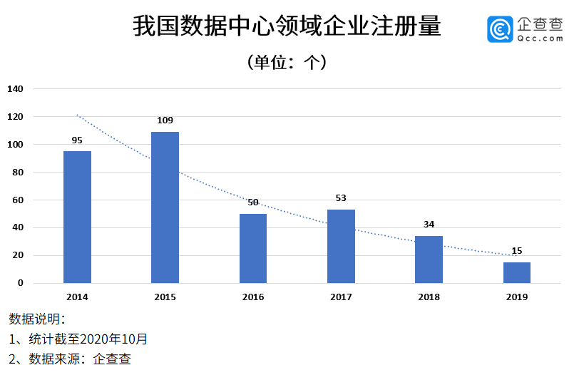 湖南中烟占雨花区多少gdp_2019年湖南各县 市 区 GDP排行榜 雨花区第一 长沙县第二 图(2)