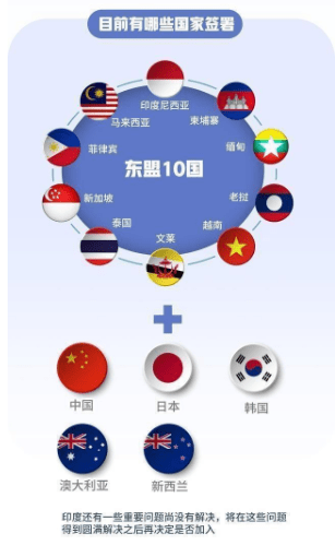 中国gdp角逐_2018年起,重庆人将要身价暴涨啦(2)