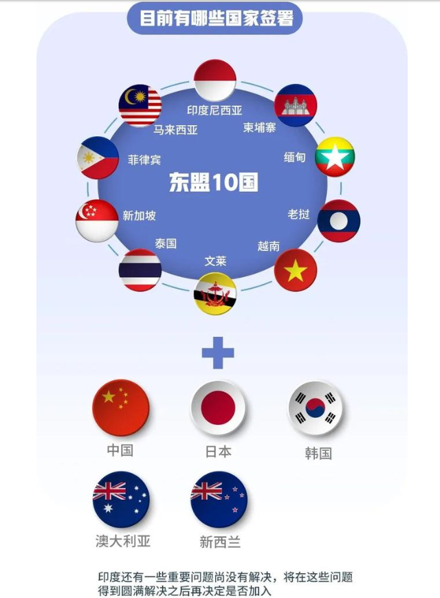 我国经济总量 30%_我国经济gdp总量图(3)