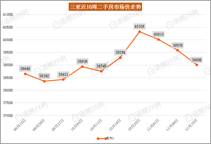 海南有多少人口2021_海南人口分布图(3)