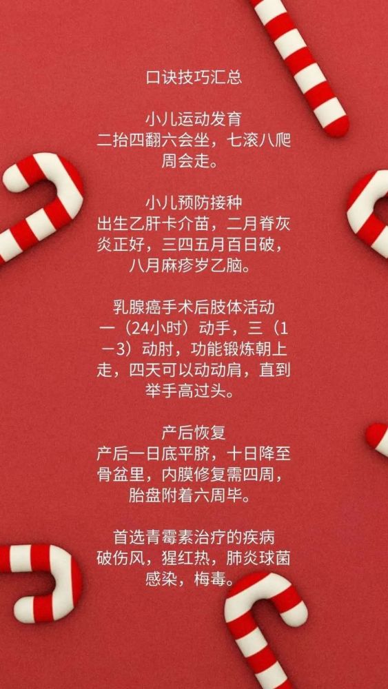 医学生专用壁纸