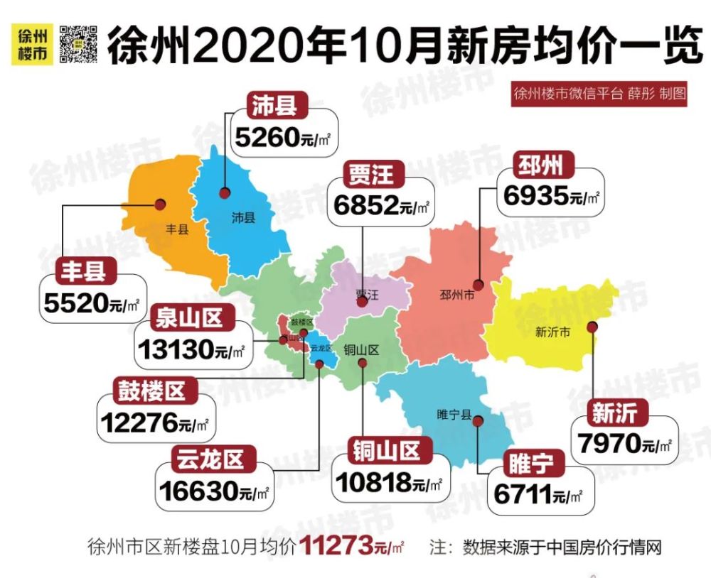 江苏省徐州市铜山GDP多少亿_乐居铜山(3)