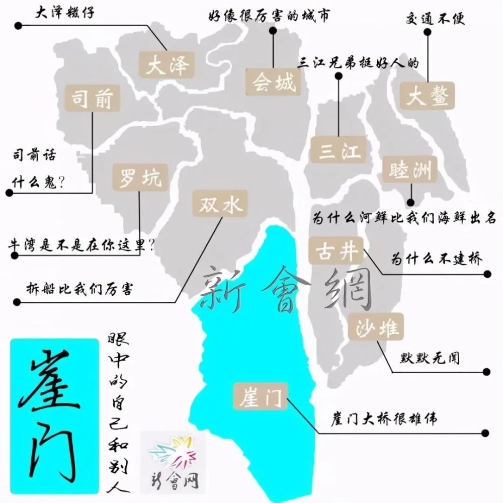 江门各个区县人口_江门三区一市轨道(2)