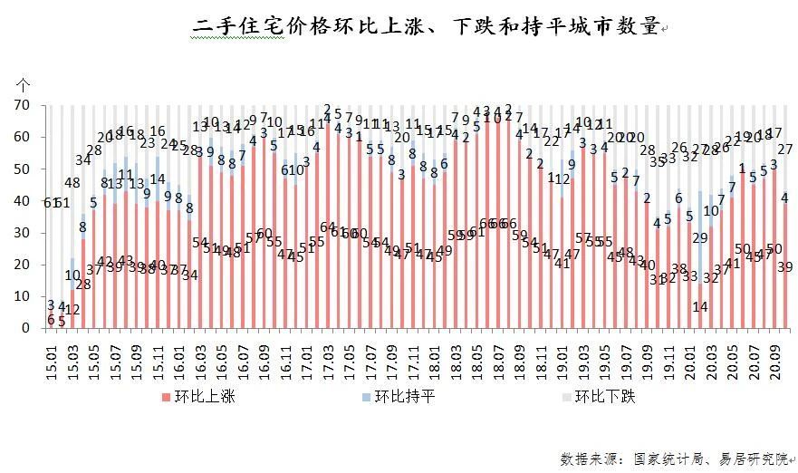 2020年春季gdp_2020年中国gdp(2)