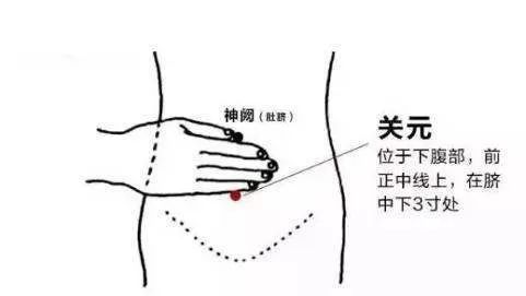 太冲穴