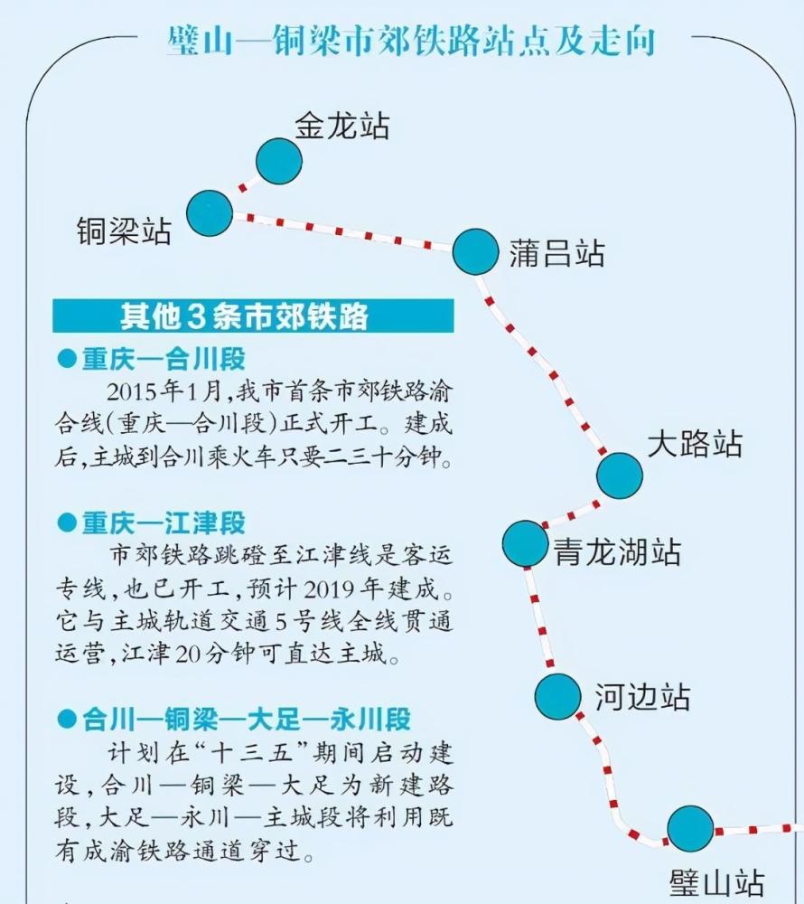 重庆市域快线璧山至铜梁线是重庆市东西向大都市圈市域轨道快线