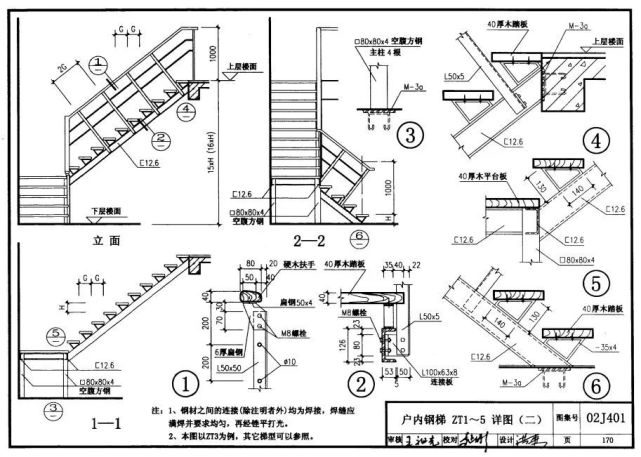 02j401-2002 《钢梯》