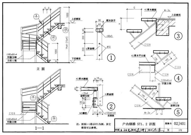 02j401-2002 《钢梯》