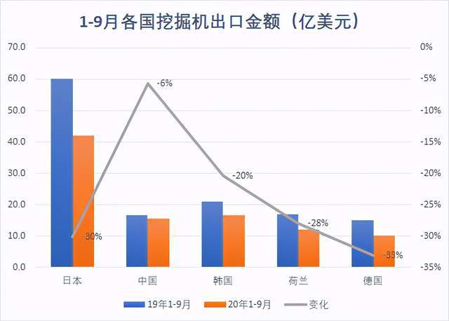 努力挖掘人口老龄化_人口老龄化图片(3)