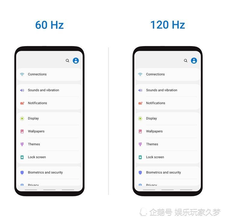 60Hz与120Hz，屏幕刷新率的显著差别