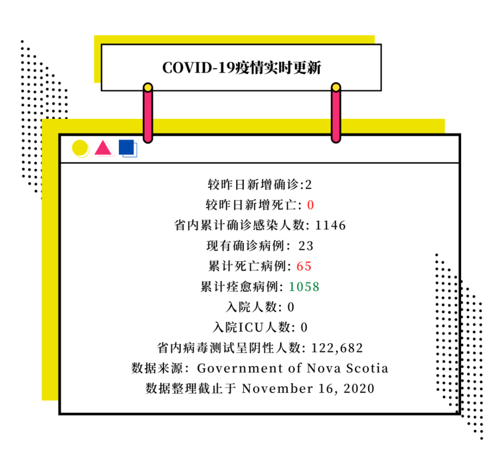 疫情消灭人口_消灭疫情病毒绘画图片(3)