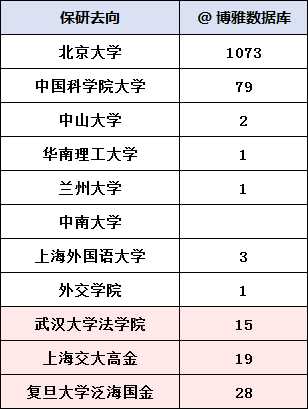 2021人口去向_2021世界人口日图片