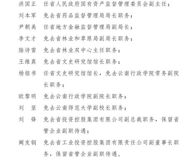 云南省人民政府发布一批任免职通知,涉及19名干部