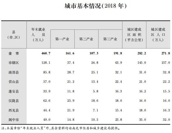 1999年gdp总量中国_万亿成交 现在的一切像极了20年前那场史诗级牛市(3)