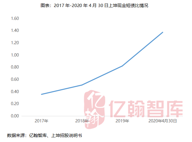 苏州2020年gdp分布_苏州旅游景点分布地图(3)