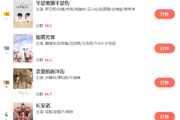 亲爱的谭松韵简谱_亲爱的旅人简谱(3)