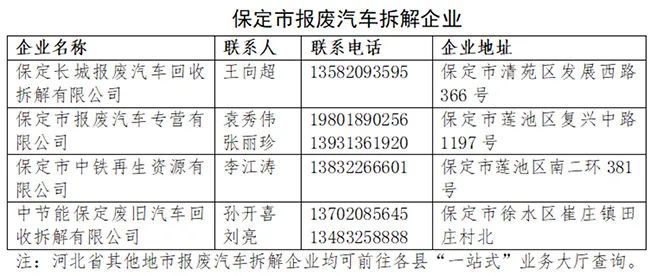 人口普查补助分配方案_人口普查(3)